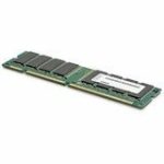 43R1773 - Lenovo 4GB DDR2 SDRAM Memory Module - 43R1773