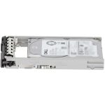 Dell 1XGM0 1TB 7.2K SATA 6Gbps 512n 2.5" Hard Disk Drive with Tray 13G - Image 3