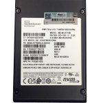 Samsung PM1733a MZ-WLR7T6B SSD 7.68 TB PCIe 4.0 x8 (NVMe) DELL OEM New