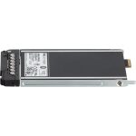 Dell 831H5 3.84TB PCIe Gen5 E3.S NVMe Read Intensive Solid State Drive - Image 2