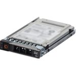 Dell 345-BLXH 15.36TB PCIe Gen4 NVMe U.2 SFF SSD - Image 5