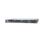 JUNIPER NETWORKS SRX345-SYS-JB Router 8 Ports Management Port 12 Gigabit Ethernet 1U Rack-mountable - Image 4
